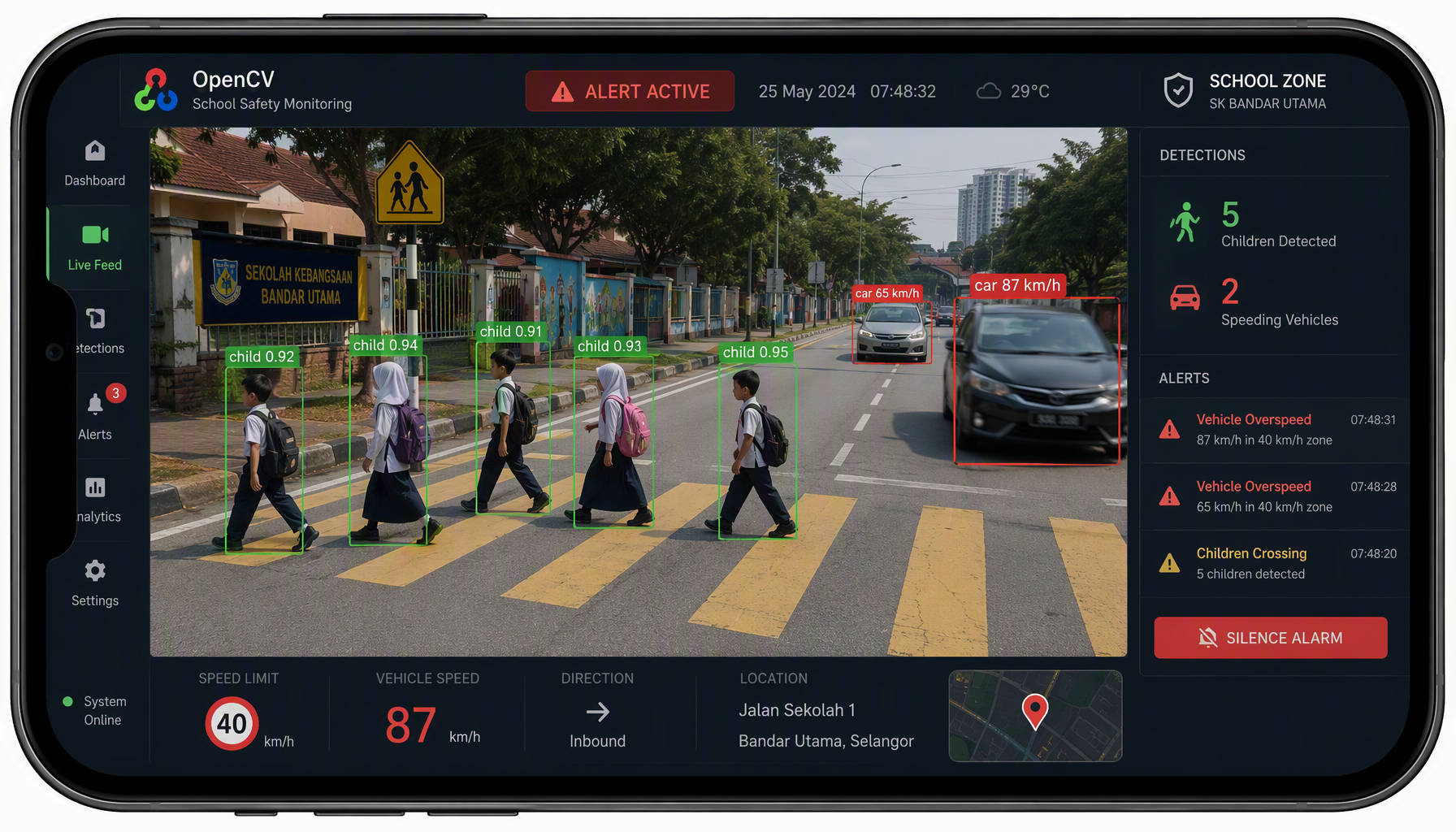 School Zone Safety